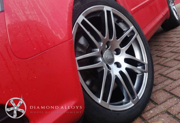 Painted Alloy Wheels