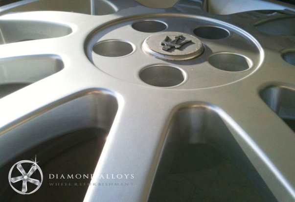 Painted Alloy Wheels