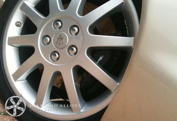 Painted Alloy Wheels