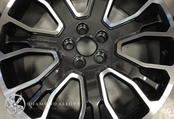 Diamond Cut Alloys