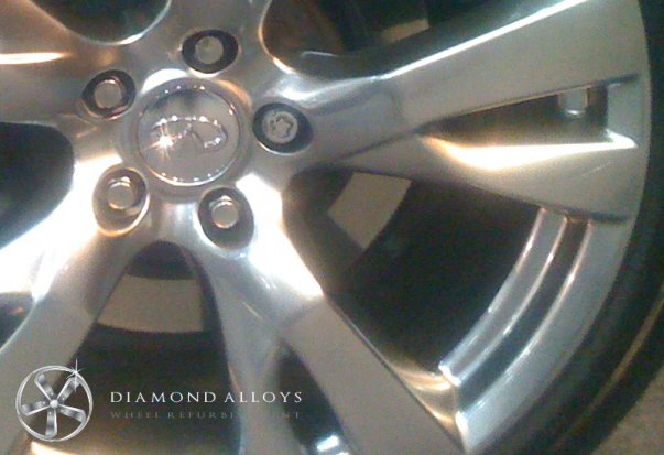 Painted Alloy Wheels