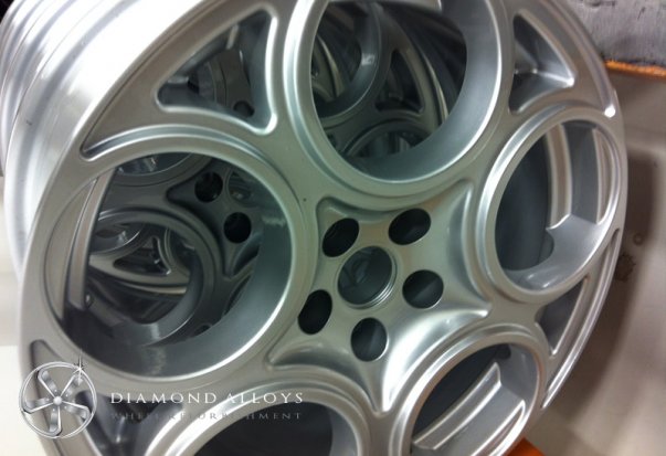 Painted Alloy Wheels